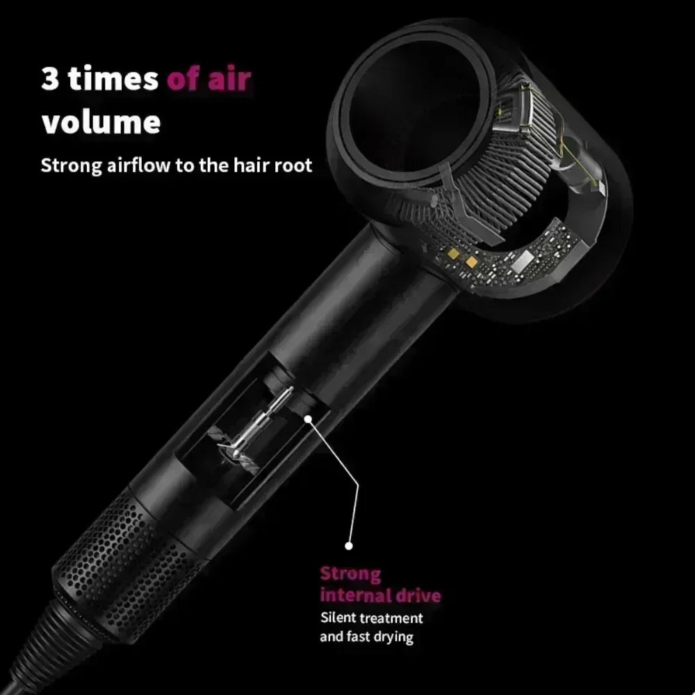 BX ThermoStyler