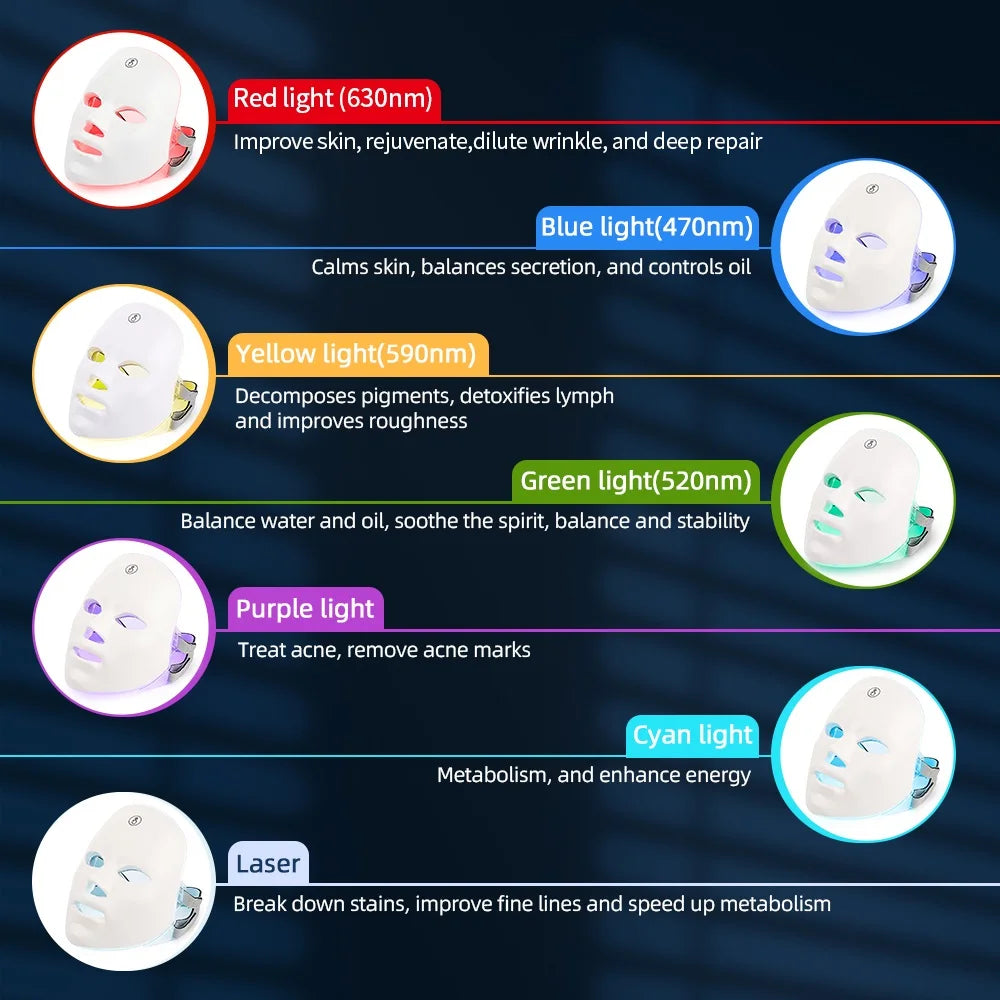 7-Mode LED Beauty Mask